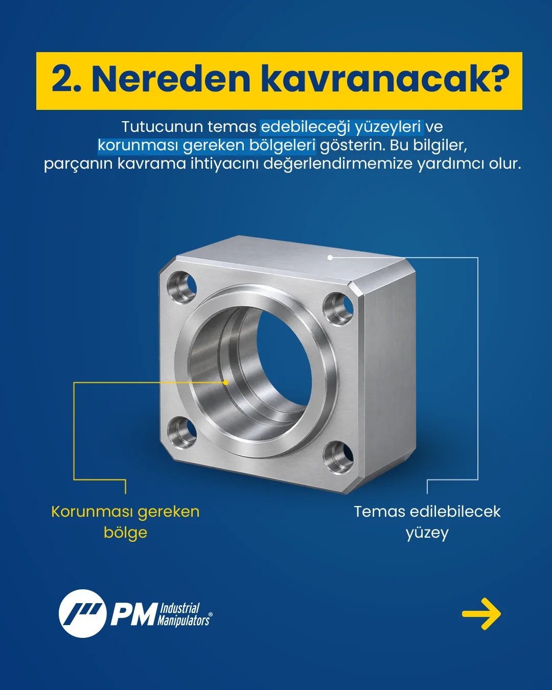 Nereden kavranacak sorusunu anlatan PM içeriği