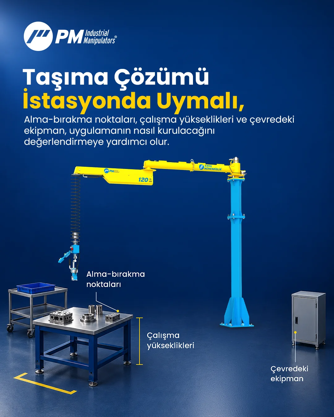 Taşıma çözümünün ürüne uyumunu anlatan PM paylaşımı