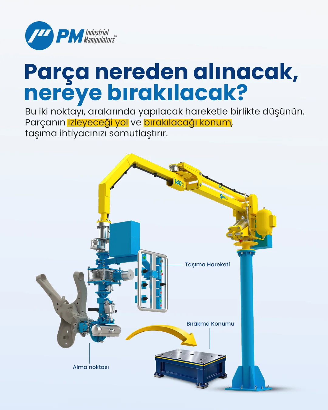 PM manipülatör teknik çözüm paylaşımı