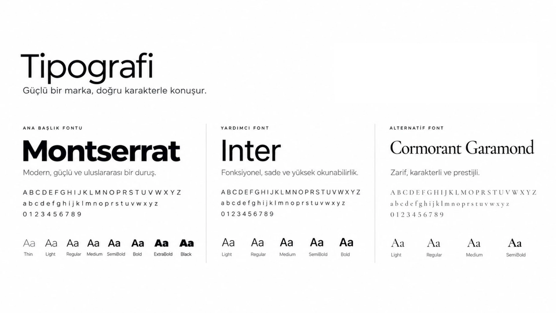 TDM tipografi: Montserrat